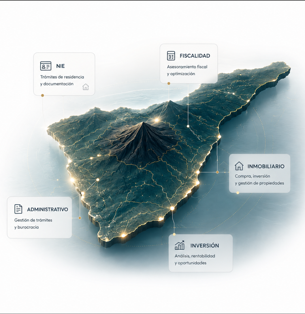 Tenerife — services TenAdvisor
